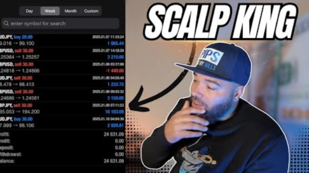 ⁣How I Made $20,000 In A Week Scalping The Market